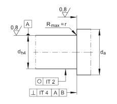 推力角接觸球軸承 ZKLF1255-2RS, 雙向，螺釘安裝，兩側(cè)唇密封