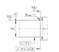 推力角接觸球軸承 ZKLF2068-2RS-2AP, 配對，雙向，螺釘安裝，兩側(cè)唇密封